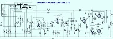 Philips-11RL371_11RL371T ;Similar_22RL333 ;Similar-1970.Radio preview